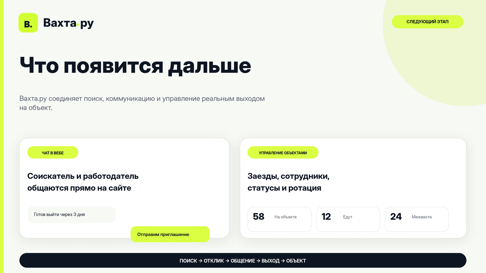 Следующие обновления Вахта.ру: чат на сайте и управление объектами