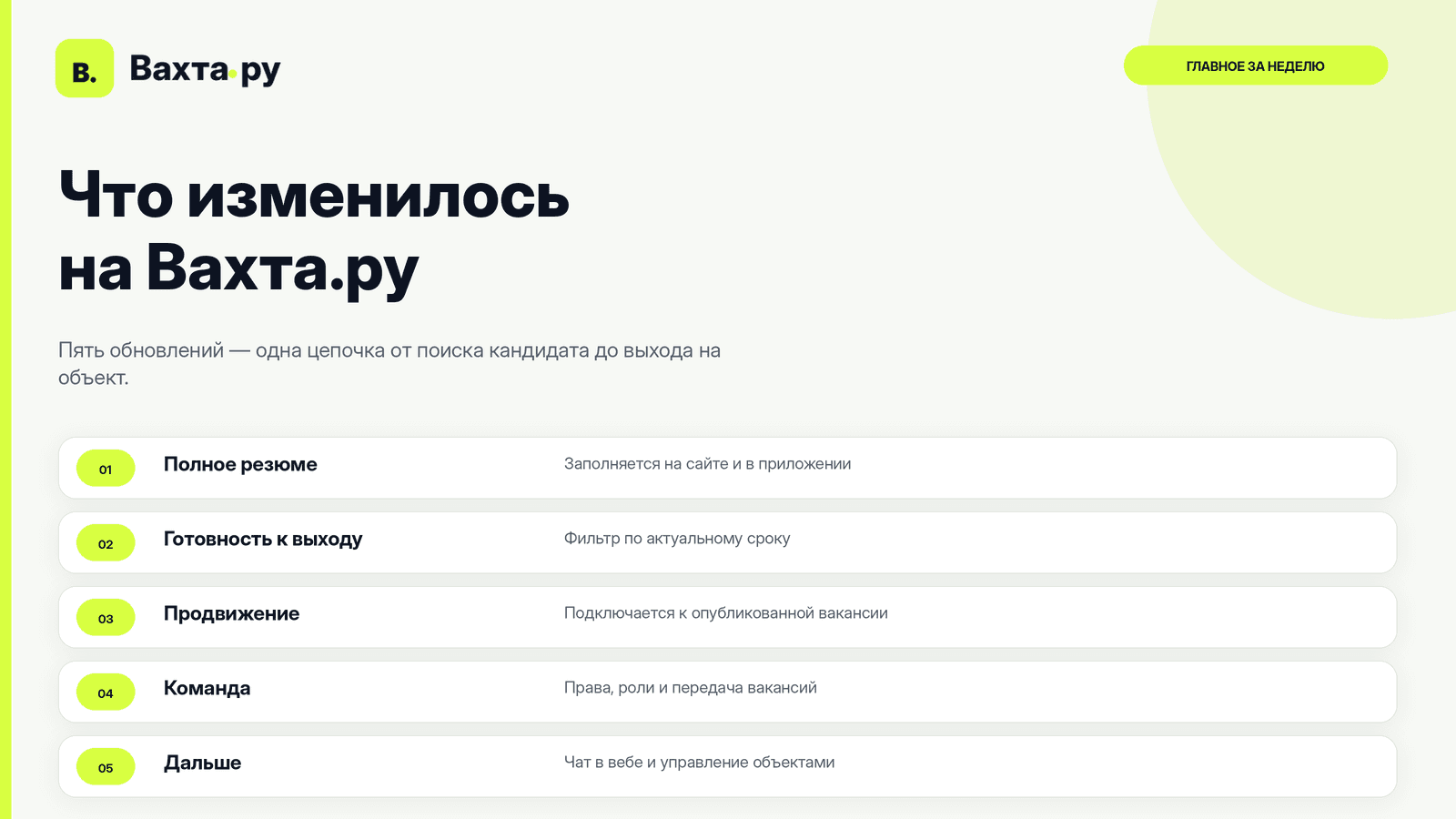 Что изменилось на Вахта.ру