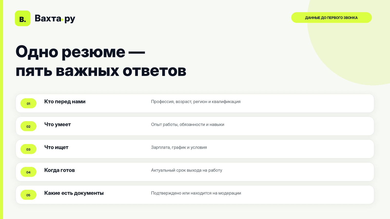 что работодатель понимает до первого звонка