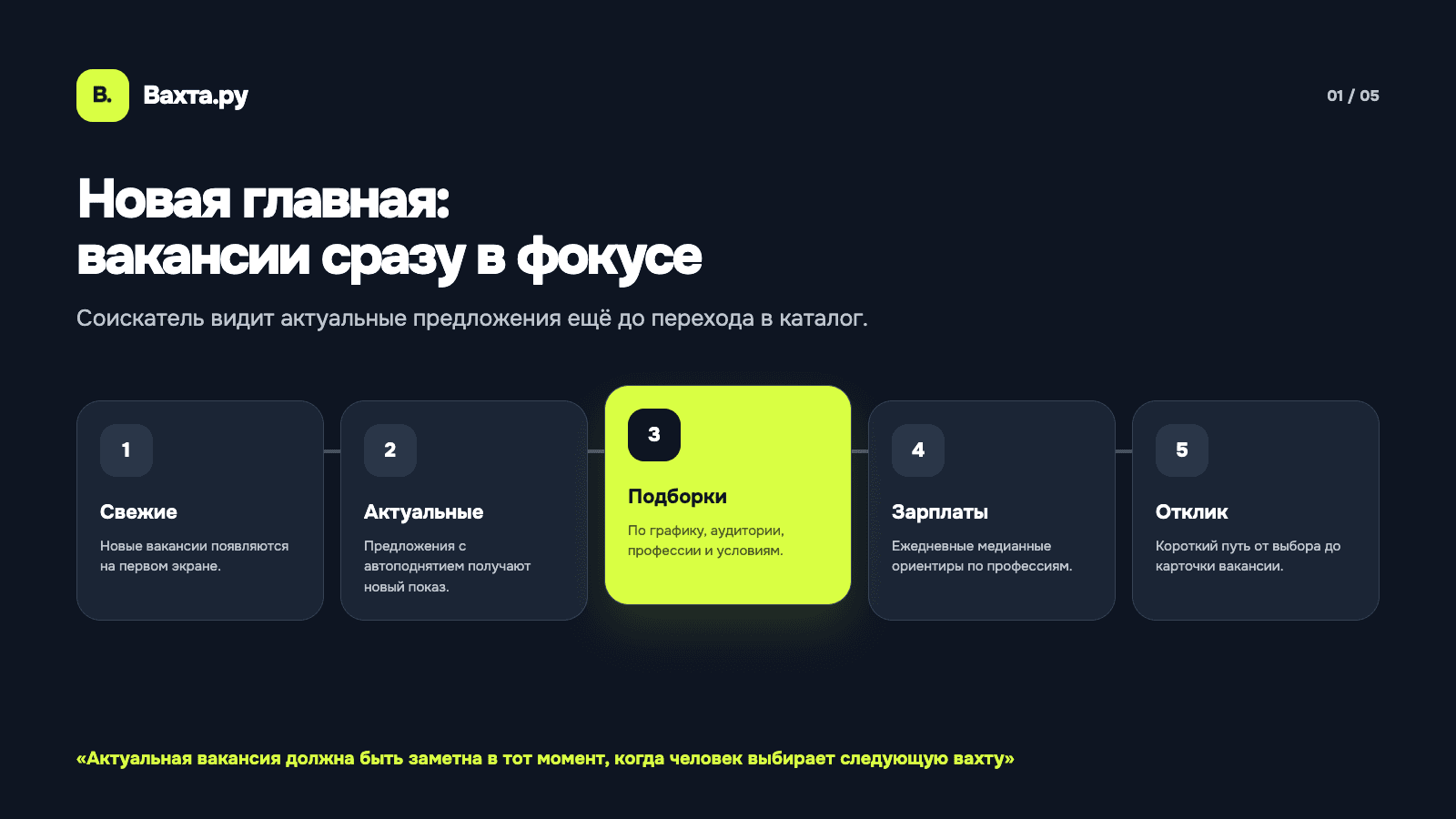 Новая главная Вахта.ру: свежие вакансии, подборки и зарплатные ориентиры