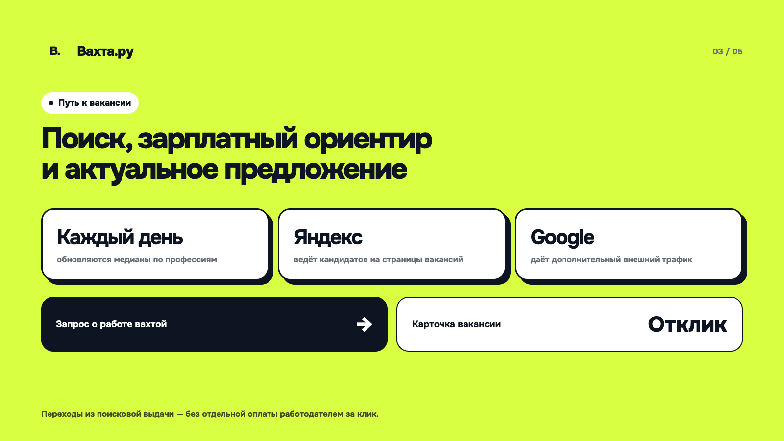 Зарплатные ориентиры и внешний поиск приводят кандидата к вакансии
