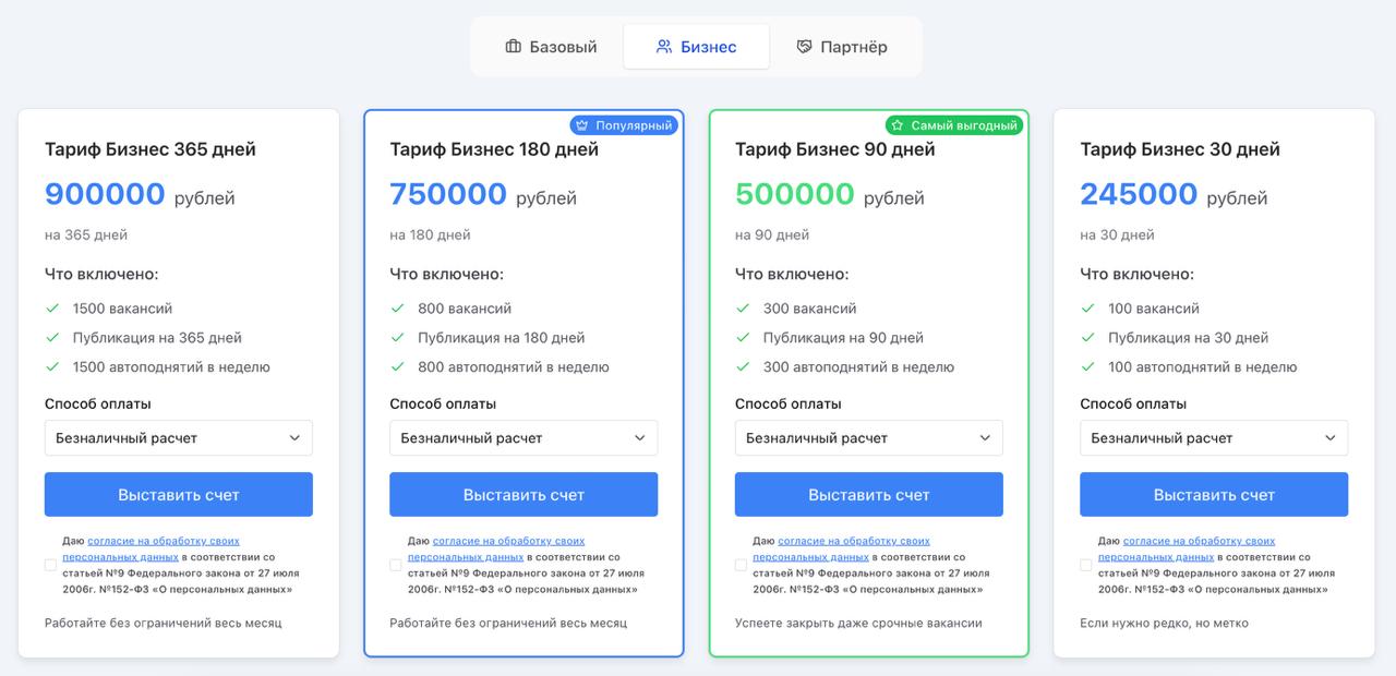 Прайс-лист на размещение вакансий на платформе vahta.ru